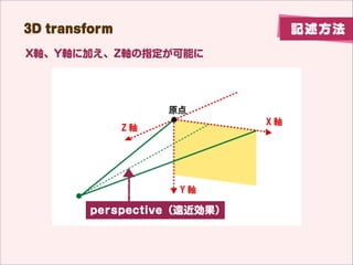 3D transform                                                            ӛ

                  ФF롢perspectivev




.box3 {                                       .box3 {
transform: perspective(200) rotateY(20deg);   transform: perspective(80) rotateY(20deg);
}                                             }
 