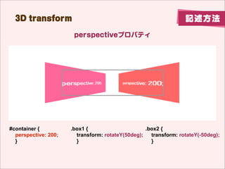 3D transform λʵ                                               ӛ

               XSYSZSλʵ㤬OǤ
          ǥեȤǤXSYSҪؤġZSϡȤʤ




.box {                               .box {
     transform: perspective(250)          transform: perspective(250)
rotateY(20deg);                      rotateY(20deg);
    transform-origin: 100% 100% 0;         transform-origin: 0% 0% 0;
}                                    }
 