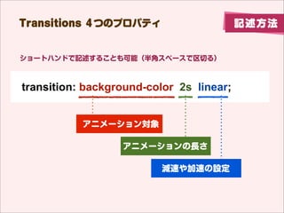 Transitions ĤΥץѥƥ                      ӛ


`ȥϥɤӛ뤳Ȥܣǥک`Ф룩



transition: background-color 2s linear;
           gH˄Ӥ
                      ҊƤߤޤ
                                 
           ˥`
                demo

                  ˥`L

                          p٤٤O
 