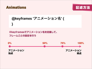 Animations                          ӛ


   @keyframes 'animation' {
     0% {
       background-color: #ff0b00;
     }
     50% {
       background-color: #ffd800;
     }
     100% {
       background-color: #54ff00;
     }
   }
 