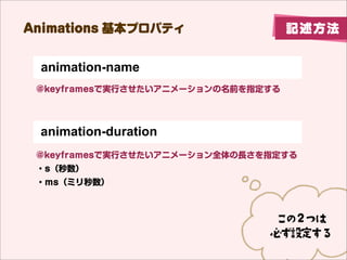Animations vBץѥƥ                       ӛ


 animation-timing-function: ease-out;
 ˥`μ٤p٤ʤɤ{

 ?ease       ?ease-in     ?ease-in-out
 ?linear     ?ease-out


 animation-delay: 0.5s;

 ˥`_ʼޤǤΕrgO
 ?s
 ?msߥ
                                         transition
                                            Ȥ
                                             ͬ
 