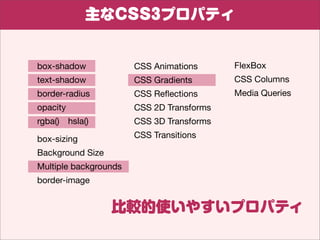 CSS3ץѥƥ


box-shadow             CSS Animations      FlexBox
text-shadow            CSS Gradients       CSS Columns
border-radius          CSS Re?ections      Media Queries
opacity                CSS 2D Transforms
rgba()?hsla()          CSS 3D Transforms

box-sizing             CSS Transitions

Background Size
Multiple backgrounds
border-image


                դϤΥץѥƥעĿ
 