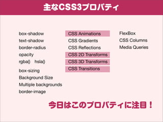 Transforms, Transitions, Animations

˥`gװǤץѥƥ
 
