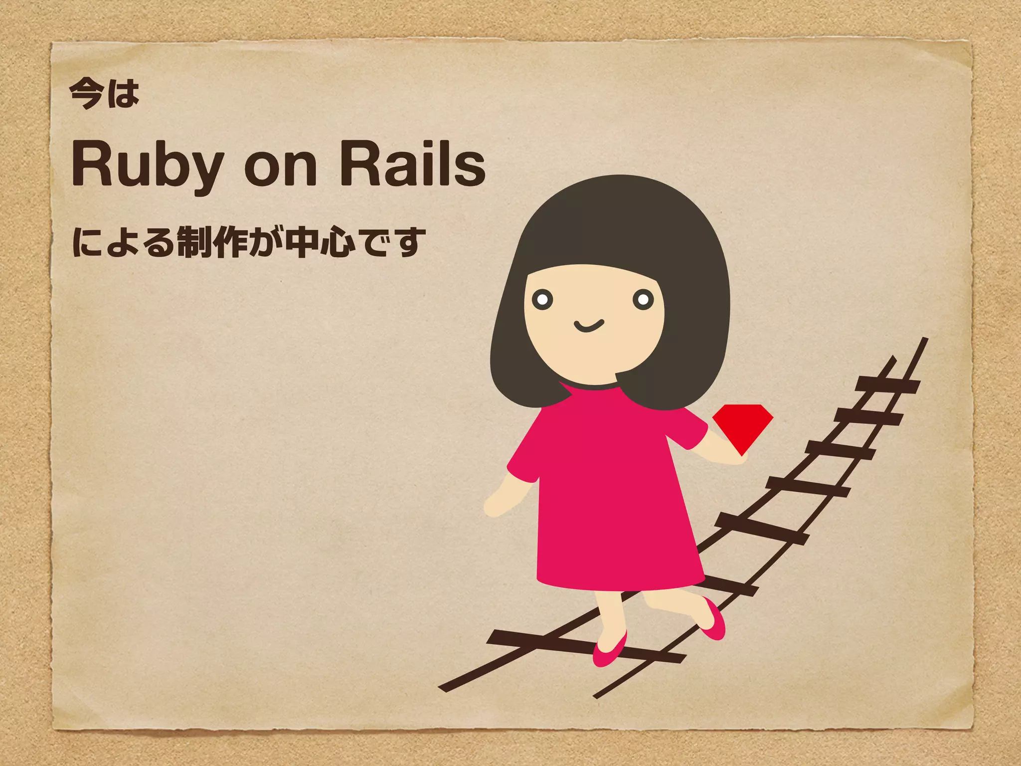 今は

Ruby on Rails
による制作が中心です
 