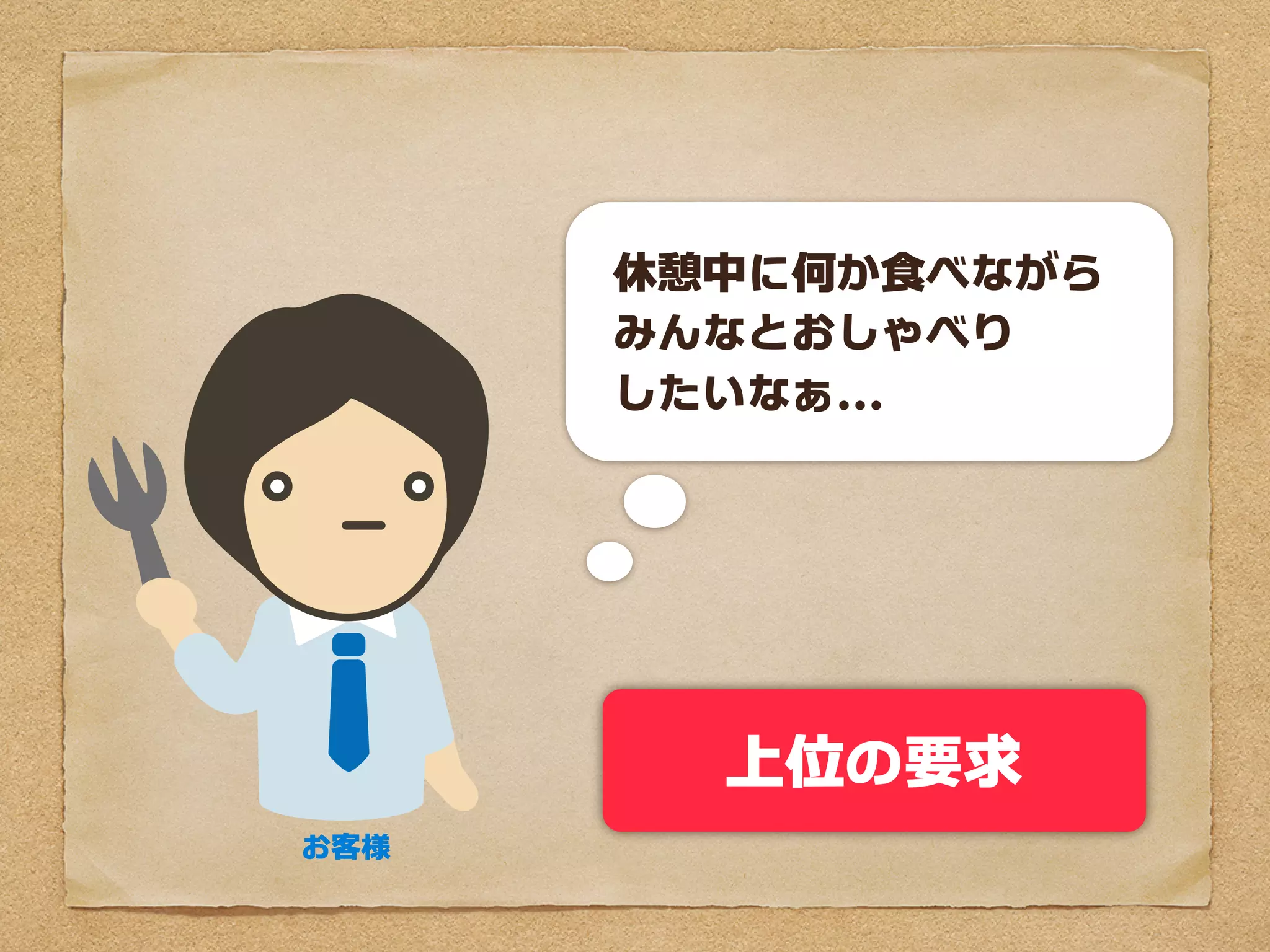 休憩中に何か食べながら
      みんなとおしゃべり
      したいなぁ...




        上位の要求
お客様
 