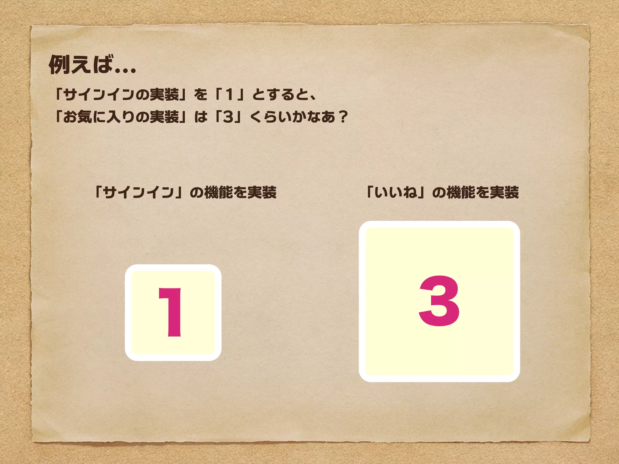 例えば...
「サインインの実装」を「１」とすると、
「お気に入りの実装」は「3」くらいかなあ？




  「サインイン」の機能を実装         「いいね」の機能を実装




         1                 3
 