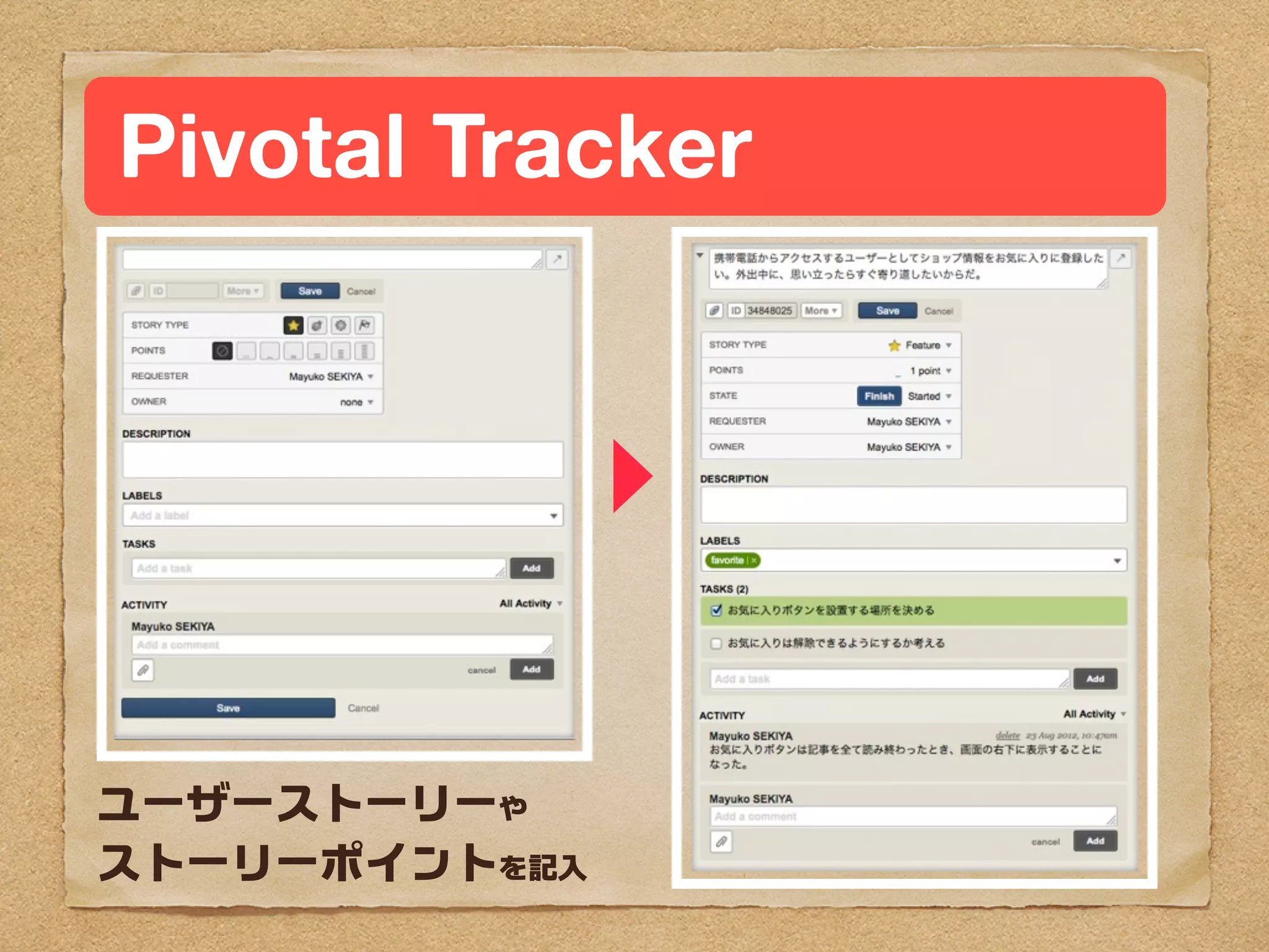 Pivotal Tracker




ユーザーストーリーや
ストーリーポイントを記入
 