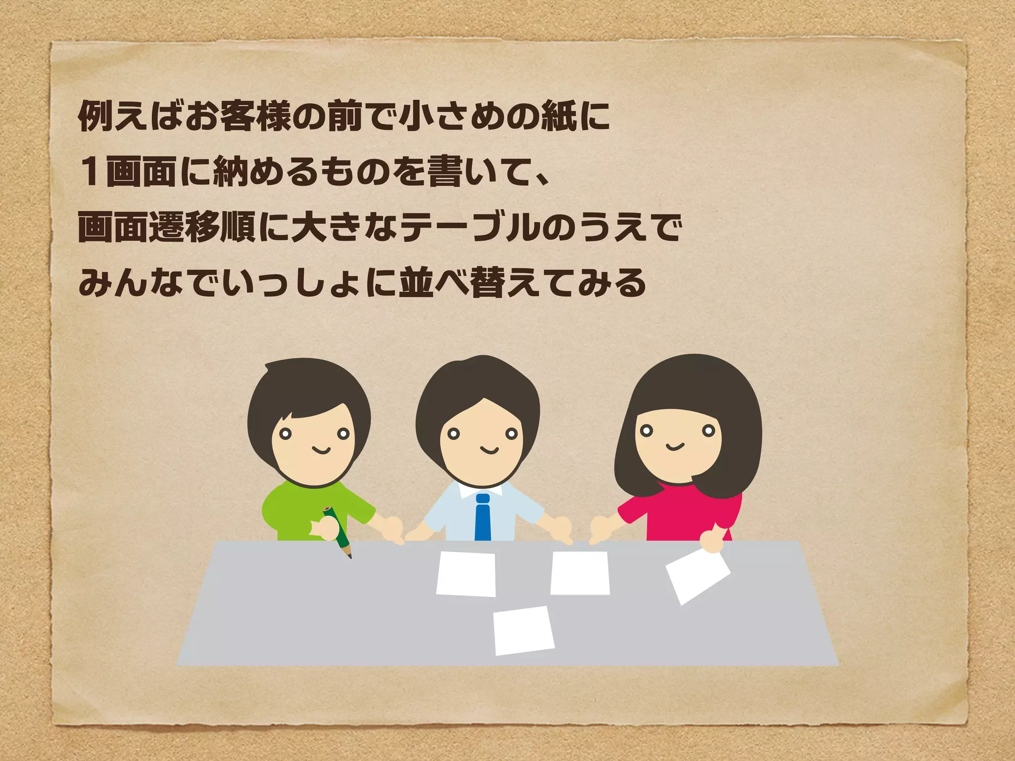 例えばお客様の前で小さめの紙に
1画面に収めるものを書いて、
画面遷移順に大きなテーブルのうえで
みんなでいっしょに並べ替えてみる
 