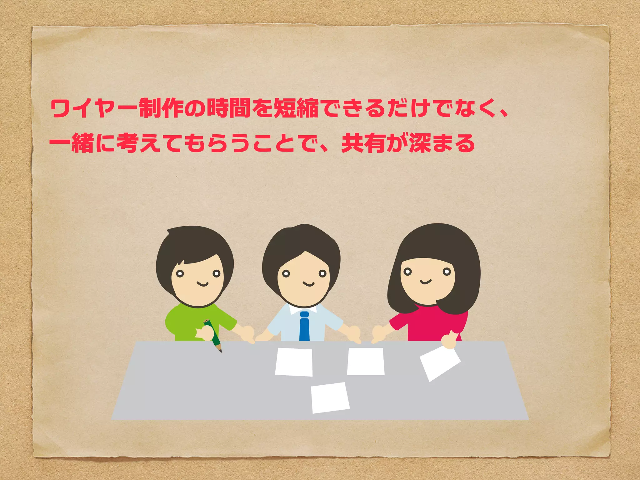 ワイヤーフレーム制作の時間を短縮できるだけでなく、
一緒に考えてもらうことで、共有が深まる
 