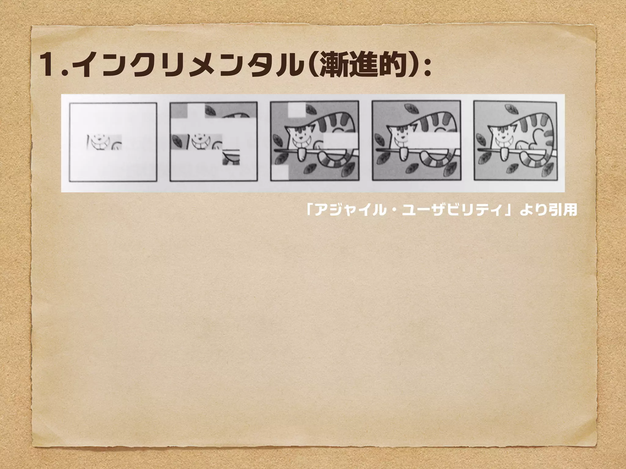 1.インクリメンタル(漸進的):



          「アジャイル・ユーザビリティ」より引用
 