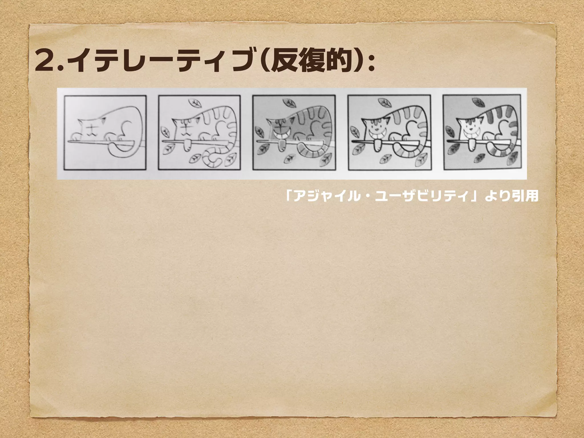 2.イテレーティブ(反復的):



          「アジャイル・ユーザビリティ」より引用
 