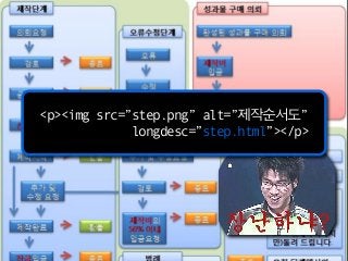 ㅁ어랴마ㅓㄹ<p><img src=”step.png” alt=”제작순서도”
longdesc=”step.html”></p>
 