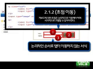 논리적인순서로탭이이동하지않는서식
2.1.2(초점이동)
키보드에의한초점은논리적으로이동해야하며
시각적으로구별할수있어야한다.
1
2
3
 