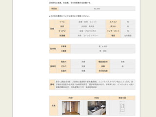 CSS Nite in Shizuoka Vol.1 Lightning Talk a-blog cms