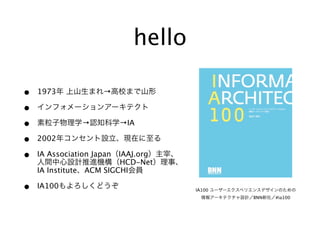 hello

•   1973             →

•
•               →          →IA

•   2002

•   IA Association Japan IAAJ.org
                          HCD-Net
    IA Institute ACM SIGCHI

•   IA100                            IA100
                                             BNN   #ia100
 