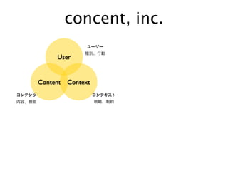 concent, inc.

     User


Content Context
 