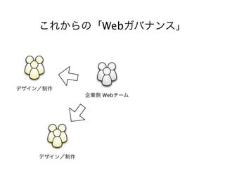 Web




Web
 