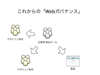 Web




Web
 