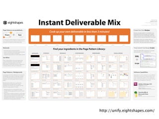 Instant Deliverable Mix
                                                                                                                                                                                                                                                                                                                                       Prepared by:
                                                                                                                                                                                                                                                                                                                                     Nathan Curtis
                                                                                                                                                                                                                                                                                                                          nathan@eightshapes.com
                                                                                                                                                                                                                                                                                                                                      April 12, 2008
                                                                                                                                                                                                                                                                                                                  For the 2008 IA Summit, Miami, FL



Page Patterns are prede ned...                                                                                                                                                                                                                                                               Create Your Own Recipes
                               Placeholder
                                                                                                     Cook up your own deliverable in less than 3 minutes!                                                                                                                                    Recipes use page patterns to prede ne your
                                                                                                                                                                                                                                                                                             deliverable structure by pages and chapters.
     Shapes                      Text                                                                                                                                                                                                                                                        Outline once but use it repeatedly, each time
 A                                    Areas                                                                                                                                                                                                                                                  adding whatever special ingredients necessary.

in a layout to enable designers to place artwork                                                                                                                                                                                                                                             Even better, review your recipes with your
(e.g., wireframe) and compose annotations in a                                                                                                                                                                                                                                               deliverable’s intended consumers ... before you
consistent and e ective deliverable page.                                                                                                                                                                                                                                                    get started. That way, expectations are set.




Rationale                                                                                                                                                                                                                                                                                    Truly Instant? Use Recipe Scripts
                                                                                                          Find your ingredients in the Page Pattern Library:
  Generate typical content far faster                                                                                                                                                                                                                                                        Automate deliverable production (or at least
  Create consistent, predictable page structure                                                                                                                                                                                                                                              starting points) via a combination of:
  Share common layouts with peers                      METADATA                   STRATEGY                                         RESEARCH                         STORYBOARDS                                     WIREFRAMES                                   VISUAL DESIGN
  Establish expectations for deliverable content
                                                                                                                                                                                                                                                                                               XML
Use When
Place a page pattern onto your page at the
outset of authoring content for that page.
                                                   Cover with Description    Key Themes                   Callouts, Large Visual        Two-by-Two Plot             6x1 Board, Thumbnails         Intro & Chunked            Inspired By        Mockup with Intro        Basic Annotations
Better yet, use page patterns from the
deliverable’s outset, planning your outline and
                                                                                                                                                                                                                                                                                               Script
clarifying delivery with your audience(s).



                                                   Cover, Multiple Authors   Key Themes & Visual          Callouts, Standard Visual     Comparative Table, Stars    3x1, Screenshot Flow          Pattern                    Notes, 2 Column    Photography Don’ts       Icon Tables
Page Patterns ≠ Backgrounds                                                                                                                                                                                                                                                                  Software Capabilities
A background (in Visio; referred to as canvas in                                                                                                                                                                                                                                             Page patterns can be utilized in many di erent
Omnigra e and master in InDesign) enables                                                                                                                                                                                                                                                    information architecture software tools. In all
you to utilize the same structure, document                                                                                                                                                                                                                                                  cases, simply drag a pattern onto a page and
metadata, and other page elements across                                                                                                                                                                                                                                                     begin authoring content and artwork. But the
pages.                                             Sign O                    Creative Brief               Open Questions                Comparative Table, Checks   4x2, Comics                   Component Variation Spec   Property Table     Color & Type             Color               features you use depend on the tool:

Backgrounds enable you to create a few,
representative backgrounds for simple                                                                                                                                                                                                                                                                  Adobe InDesign CS3
templates, but reasons you wouldn’t use the                                                                                                                                                                                                                                                            Snippets (primary)
                                                                                                                                                                                                                                                                                                       A snippet is a distinct le that is placed into the document via
feature for page patterns include:                                                                                                                                                                                                                                                                     drag-and-drop or menu

                                                   Change History, Basic     Alternative w/ Pros & Cons   Research Approach             Findings                    4x2, Comics w/ Descriptions   Embedded Flow              Editorial Notes    Component Design Specs   Page Design Specs
                                                                                                                                                                                                                                                                                                       Object Library (secondary)
  Backgrounds are not intended for page                                                                                                                                                                                                                                                                A panel in the workspace from which you can drag-and-drop

  speci c editing; page patterns are for actual
  content                                                                                                                                                                                                                                                                                              OmniGra e &
  The massive number of objects in a 60+ page
  pattern library would bloat template le size
                                                                                                                                                                                                                                                                                                       Microsoft Visio
                                                                                                                                                                                                                                                                                                       Stencil
  Separating page patterns from document                                                                                                                                                                                                                                                               A panel in the workspace from which you can drag-and-drop
  templates eases creation, maintenance, and       Change History, Table     Recommendation               Quotes by Topic               Recommendations             Project Plan                  Two Variations             Three Variations   Grid & Gutter Spacing    Grid & Names
  distribution of page pattern libraries




                                                                                                                                                                                                                                    http://unify.eightshapes.com/
 