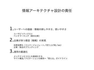 1.

2.
     etc


3.
 