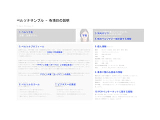 Perspnas                                                                                                              PAGE: 2




           !"#$%&'"()(*+,-./
           0123415(0617894(:;


             ; !"#$Ç                                                    DEF$G-HIJKLMNOPQRS-T
                                                                         ¢ R©ªLš
                                                                        >UVWXYZR[]^_`ab
             <=>?@ABC                                           £ ¢£
                                                                        >cEF$GJdeCfghUijkRSl
                                                                        F —-!"#$ef¦J†ÏM§¨
                                                                        >c^m^mnoJpqrst-uvJwrOxeyhsSMl




             + !"#$'•š¡F"
            0617894(018z26{6                                            ® ¯u§¨
                                                                        0617894(|9z8134}289
            ?@ABCQT<=>•éT?@cAB×C-noJrs»Ul^-éT £å-à~JisTÜÝ-•6‚X×ÏMnoXD   ~•>>€•6‚%ƒ„-…†T‡ˆT‰ITŠ‹TŒ•
            SsEF                     noe|¼-ij³
                   XRMlGH•I_0þXJsSMkTSNO•I_gxK'L$F’“&QTMFáTN‘O"TãâPQ   Ž~>>€'••‘’“&”•F–—F
            «"216z8#°eR±hsSMlOeOe^CRXðSXNTSZ[_QRS-_THUv¯_gxVWXYOZÃ&•F   ˜™>>€š›œ•œžŸ
            áRð[rÛgZRSl                                                  ¡>>€¢£¤
                                                                        ¥¦§¨€©ª«¬ª¢     ,T-®£uv¯°
            ?@ABCk‘"”JÙÚÏM-QTæç!FZ_AÛ[MS]^ÑS_íMlÙÚeShsOT-kŒàÏM‘"”      ˜±S>€”&’“&«£²³´°
            -_`aXbhsSMV[_Tcd_ŒàÏMÖeQ±hU^RSlUVT-kŒàÏMeÑ_SNOcakfu_Œà      µ¶>>€·¸T¹†
                         (&Qƒ&´µ«EF$G°e-×}årS
            _»MTxXRhsTgheij-KP„k*„XS]XlhUPTáâƒãXlhsÎUSemnSsSMl±UT
                                                                        º»R¼½¾¿ÀÁw€ÂFÃ&ÄFÅTÆÇÈÉ
            opTqPrS-‘"”X.srUSe»XÎUŒàtuvw-xð[B«Ì*‘%yÃFT7F$FO&%FTEF$
                                                                        ÊË>>€%Ì%ÌTÍrÎÀÏSTÐSO-rÑÒ
            G-cz{-"F„ˆ|°X×}rTÖRÑ-X~ÑR^sOŒà_»M-_Qe•€k•ÑC_SMl


            /‚_Q‘"”TPOƒ„ð×JghUN7•–E"R…ïeSx†‡kíMkTnoXíMˆå`‰ŠJKLs»U-
                                                                        ° •ÕX×ZM±²-§¨
                                                                        ÓÔ729677(|9z81342}289
                                (&Qƒ&´µ«EF$G°{-•€
            _ÖÛÑQT‹Œ-Z•*'ersTŽÛ•rSÖeX•‘rsTÖÛÑ-uvJwrOxeyhsSMl          •Õe-Ö±_-×ZP€¬ªÏM±_QTdØÙÚrsSRÛhU
                                                                        ÜÝ-Þß€-kŒàÏM‘"”_áâƒã«äå€æç°
                                                                        èé-êë€!FìFáâƒÌF_íMkTŒàXî¶íP
                                                                        ïðñ[>€-e-áâƒã_TEF$G-HIJòórsOÑx
            ü761(884{7                    ÓÔ729677(9‚:6!}2;67
             ¤ !"#$-¥F"                   « G–•Z{-¬-                    ôõôö>€•6‚-÷øXùúsTEF$G-÷øQûkÙÛRSe
            EF$GJghs’                     •€ÏMÖe’                       yhsSMl

            cij-KP„k*„XS]Xl»USl          c••–-EF$GkT—-˜FEFeùúsT
            cƒ$KXlhs¥“JSUSl              >™FQFšk&áLFVeŠ›sOÑxl          |9}6196}(ü74ý6
                                                                        ;: 0þÀƒ&ÃF•*„X×ÏMij
            cfu_O‘"”Jghs…ï_»MTxXRPUSl     c./0-œÊÀTcd-•Í-/0X‘ž7ŸJ       ghsSM0þ€ÿ4!T"216z8#T$Fã"c%&'()
            c”s»UÑTgheáâƒãXAÛ[USl        >rsOÑxl                       ƒ&ÃF•*„-ÙÚij€+        ,-T./0-1_QÛRP2rS3
                                                                        4ûX5P-•6‚%ƒ„€434689T77•Â




                                                                                                             2009 © Concent, Inc.
 