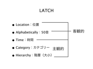 LATCH


• Location
• Alphabetically   50

• Time
• Category
• Hierarchy
 