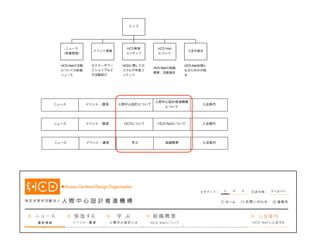 HCD-Net   HCD             HCD-Net
                HCD-Net
 