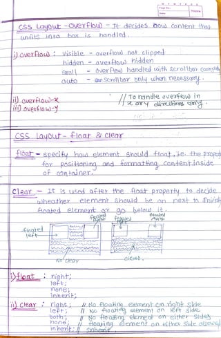 CSS notes.pdf