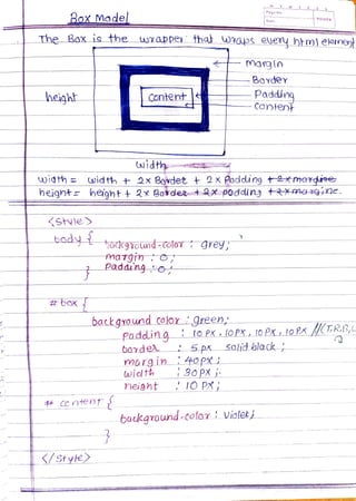 CSS notes.pdf