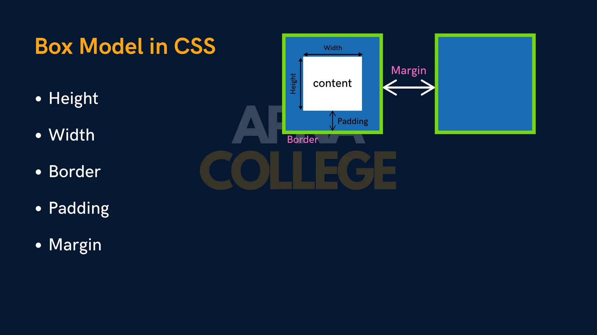 CSS Notes in PDF, Easy to understand. For beginner to advanced. d. | PDF