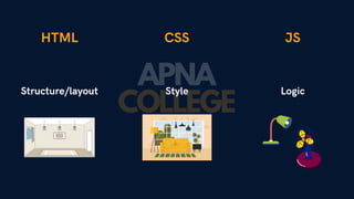 CSS Notes in PDF, Easy to understand. For beginner to advanced. d. | PPT