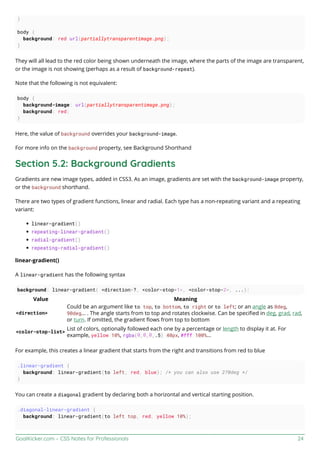Css notes for professionals | PDF