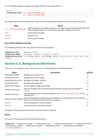 Css notes for professionals | PDF