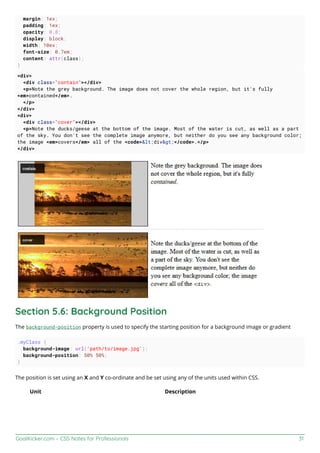 Css notes for professionals | PDF