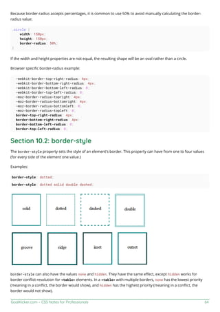 Css notes for professionals | PDF