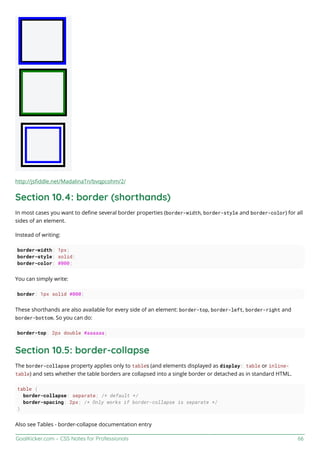 Css notes for professionals | PDF