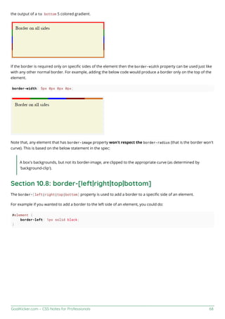 Css notes for professionals | PDF