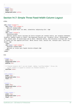 Css notes for professionals | PDF