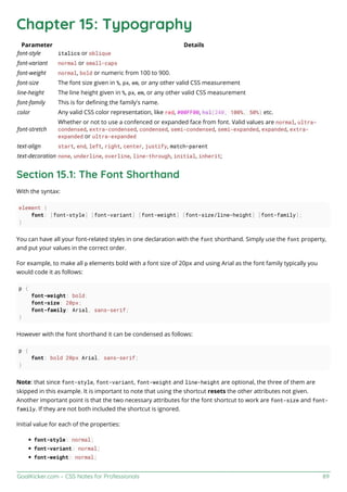Css notes for professionals | PDF