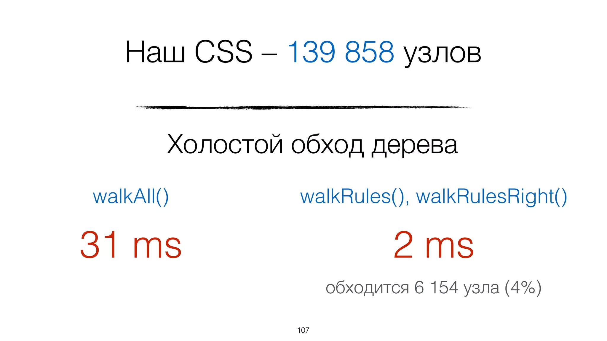 107
Наш CSS – 139 858 узлов
walkAll()
31 ms
Холостой обход дерева
walkRules(), walkRulesRight()
2 ms
обходится 6 154 узла (4%)
 