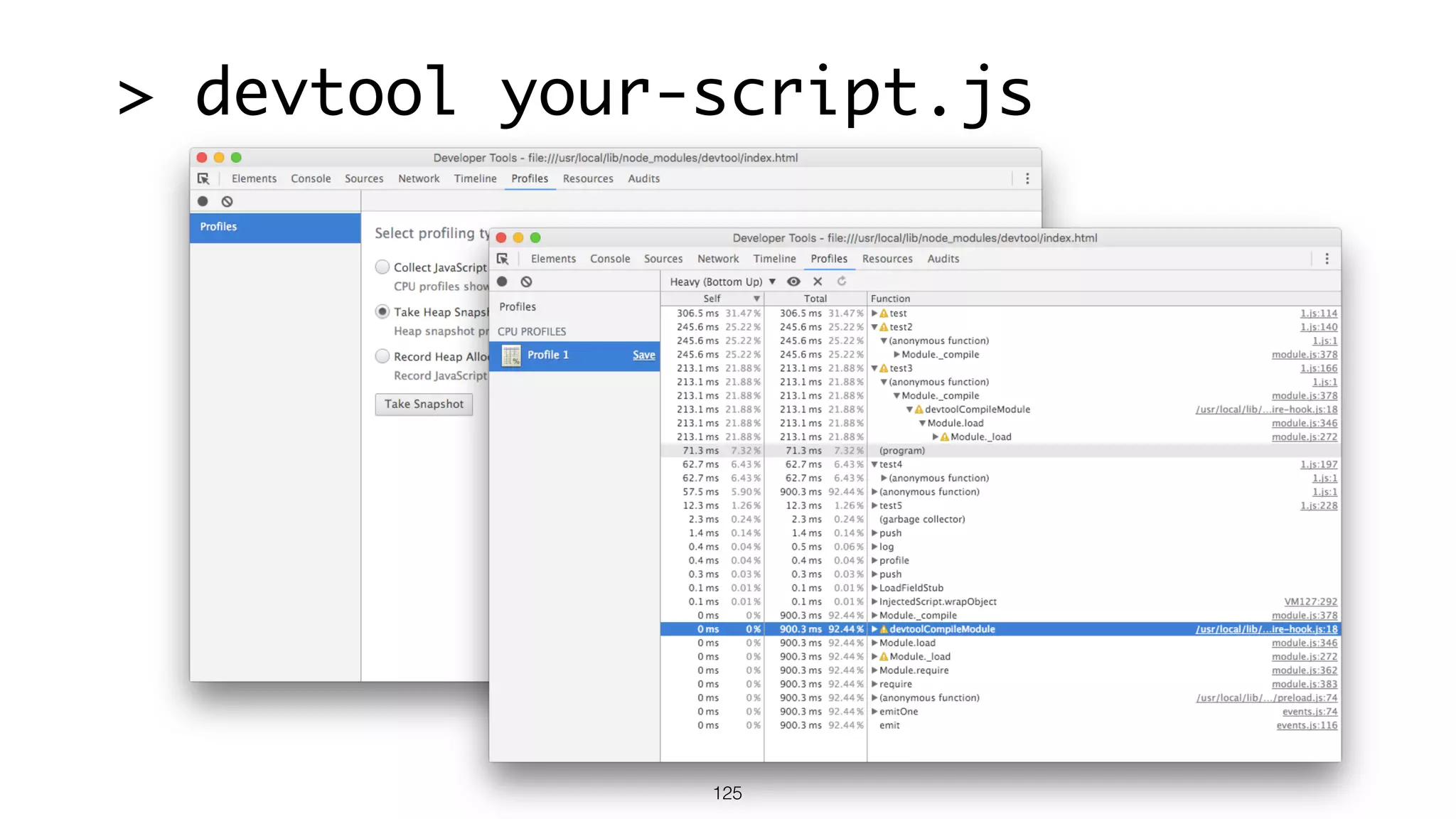 > devtool your-script.js
125
 