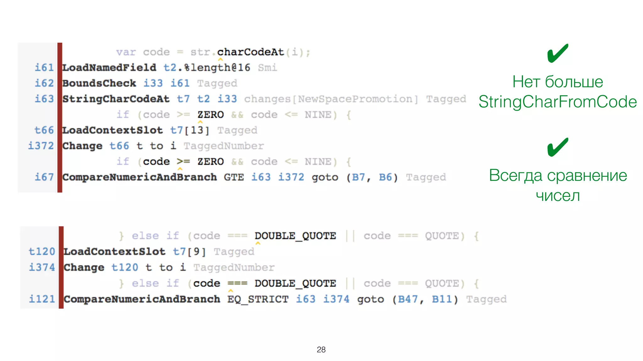 28
✔
Нет больше
StringCharFromCode
✔
Всегда сравнение
чисел
 
