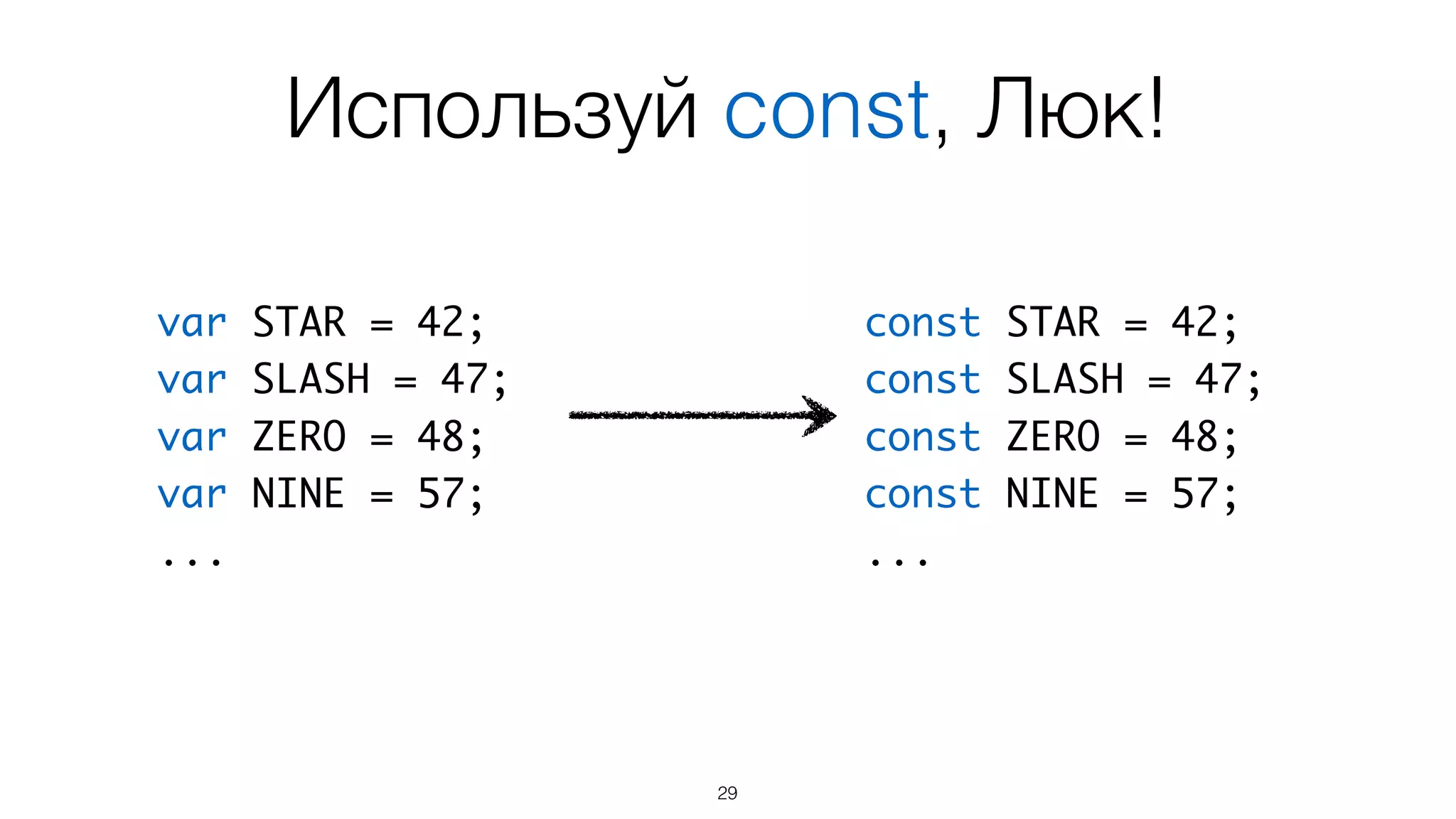 Используй const, Люк!
29
var STAR = 42;
var SLASH = 47;
var ZERO = 48;
var NINE = 57;
...
const STAR = 42;
const SLASH = 47;
const ZERO = 48;
const NINE = 57;
...
 