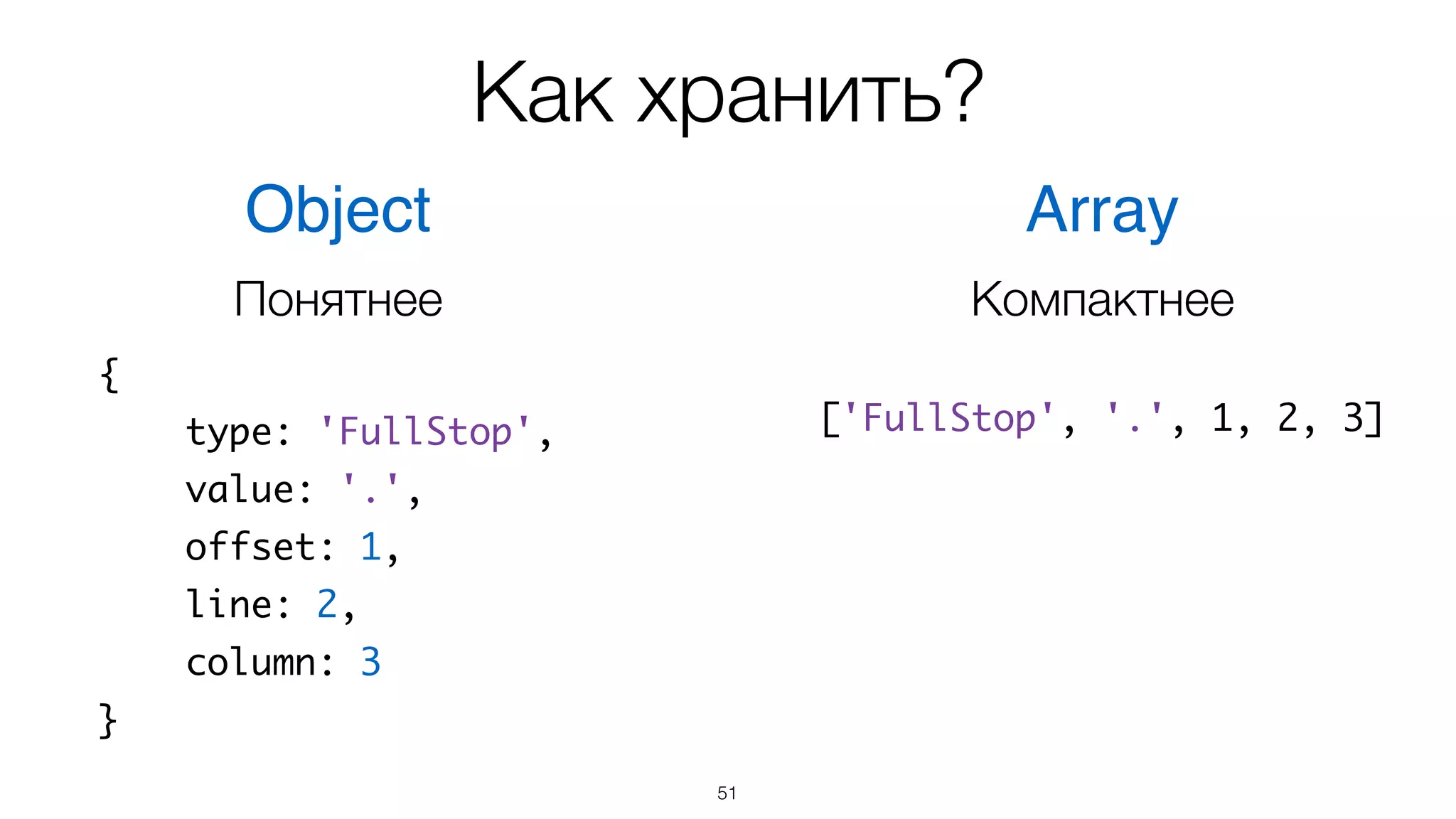Как хранить?
51
Object Array
Понятнее Компактнее
{
type: 'FullStop',
value: '.',
offset: 1,
line: 2,
column: 3
}
['FullStop', '.', 1, 2, 3]
 