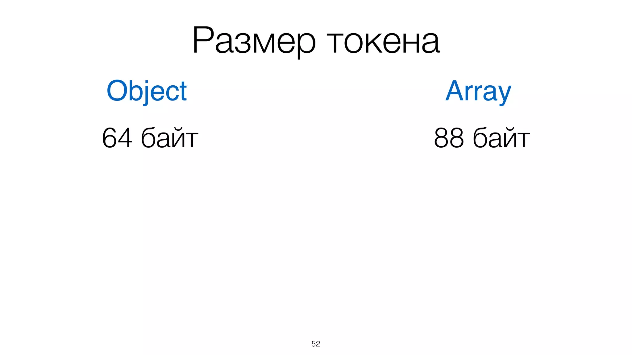 Размер токена
52
Object Array
64 байт 88 байт
 