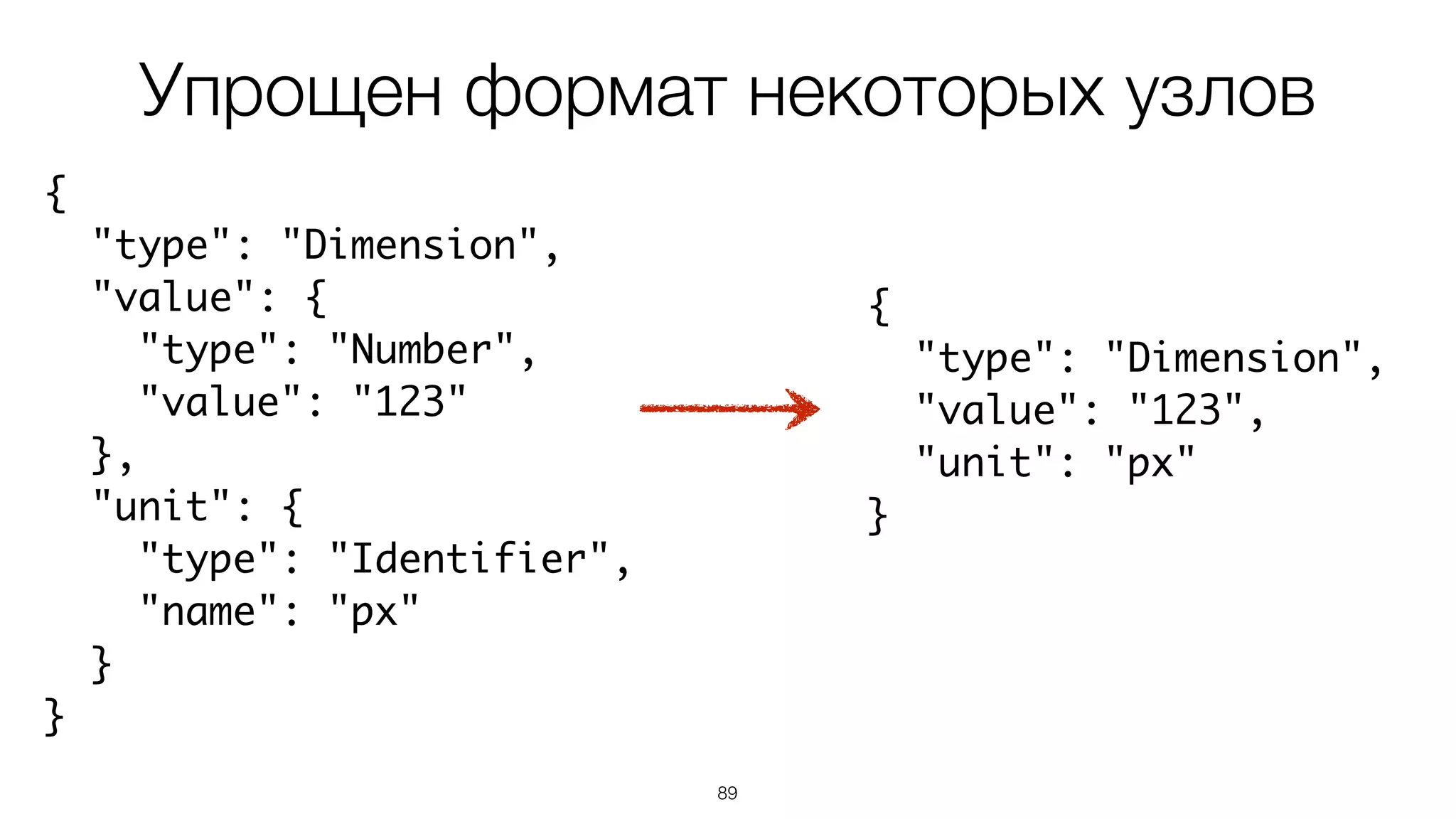 89
{
"type": "Dimension",
"value": {
"type": "Number",
"value": "123"
},
"unit": {
"type": "Identifier",
"name": "px"
}
}
Упрощен формат некоторых узлов
{
"type": "Dimension",
"value": "123",
"unit": "px"
}
 