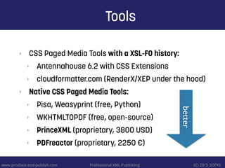 www.produce-and-publish.com Professional XML Publishing (C) 2015 ZOPYX
@page rule
@page {
size: a4;
margin: 1cm;
}
@page {...