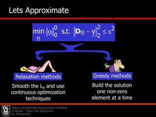 11D-y=            -   Back to Our MAP Energy Function We L0 norm is effectively                                                                  counting the number of                                                                  non-zeros in . 
