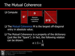 Practical Problems: What dictionary D should we use, such that all this leads to effective denoising? Will all this work in applications?Sparse and Redundant Representation Modeling of Signals – Theory and Applications By: Michael Elad