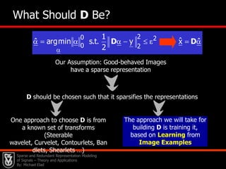 17Suppose this problem has been solved somehowUniquenessIf we found a representation that satisfy Then necessarily it is unique (the sparsest).Donoho & E. (‘02) MThis result implies that if       generates signals using “sparse enough” , the solution of the above will find it exactly.   Uniqueness RuleSparse and Redundant Representation Modeling of Signals – Theory and Applications By: Michael Elad